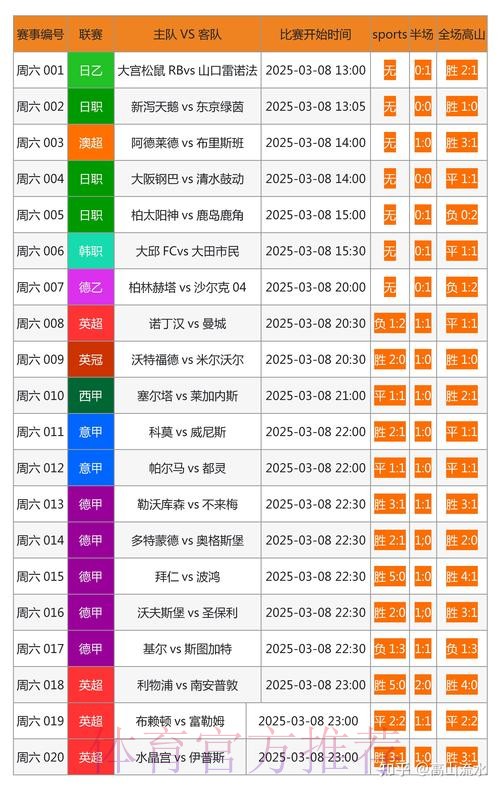 世界杯外围投注最新地址最佳选择