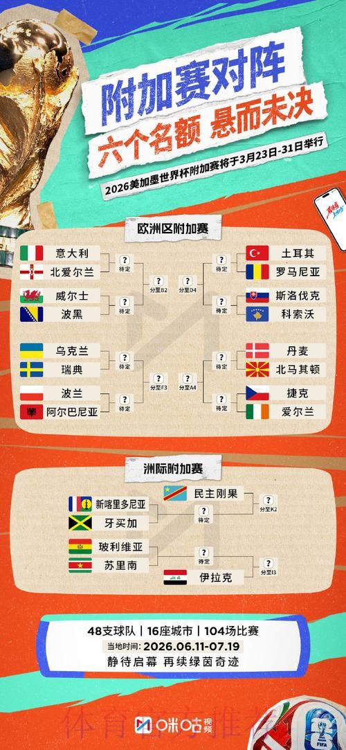 世界杯外围投注最新地址最佳选择