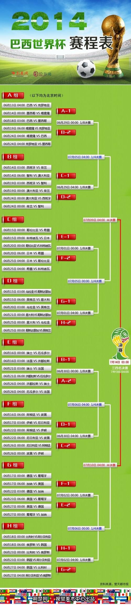 世界杯外围投注最新地址最佳选择